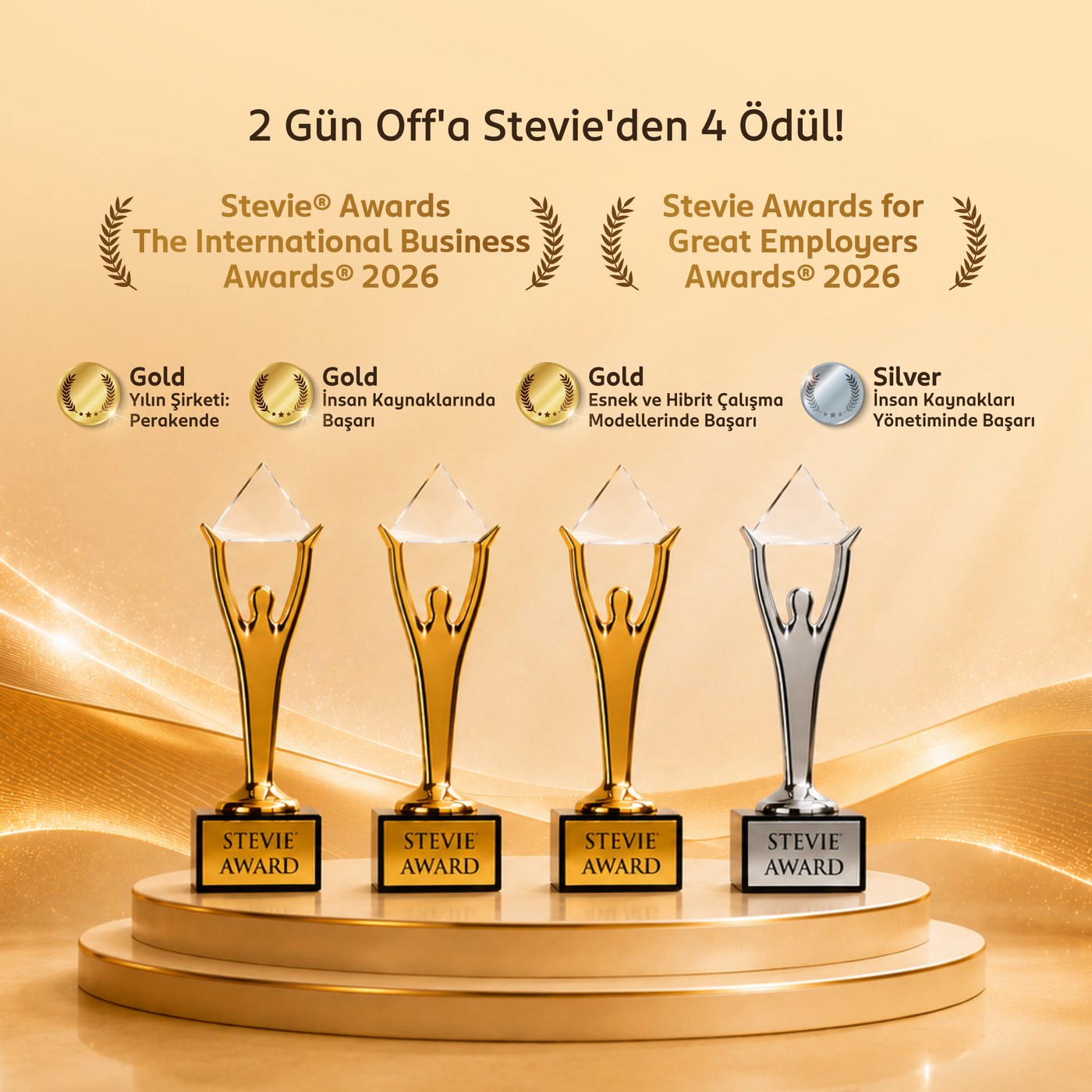 Haftada 2 Gün İzin uygulamamız Stevie Awards 2026'da 3 Altın ve 1 Gümüş ödül kazandı.